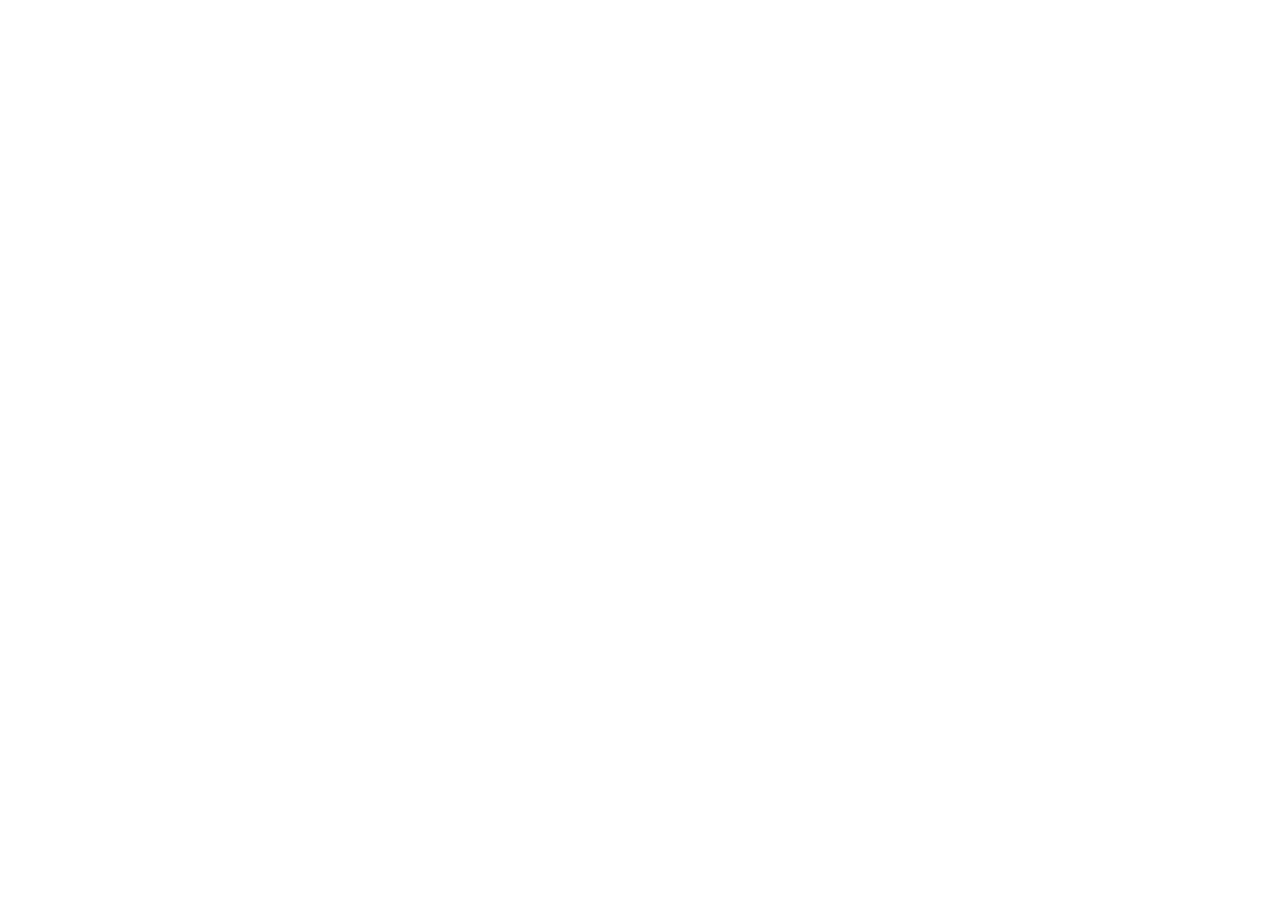 Certix group